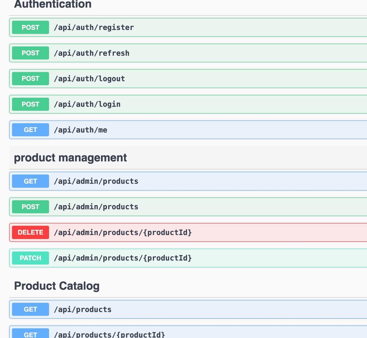 E-Commerce Backend API - Swagger API Documentation